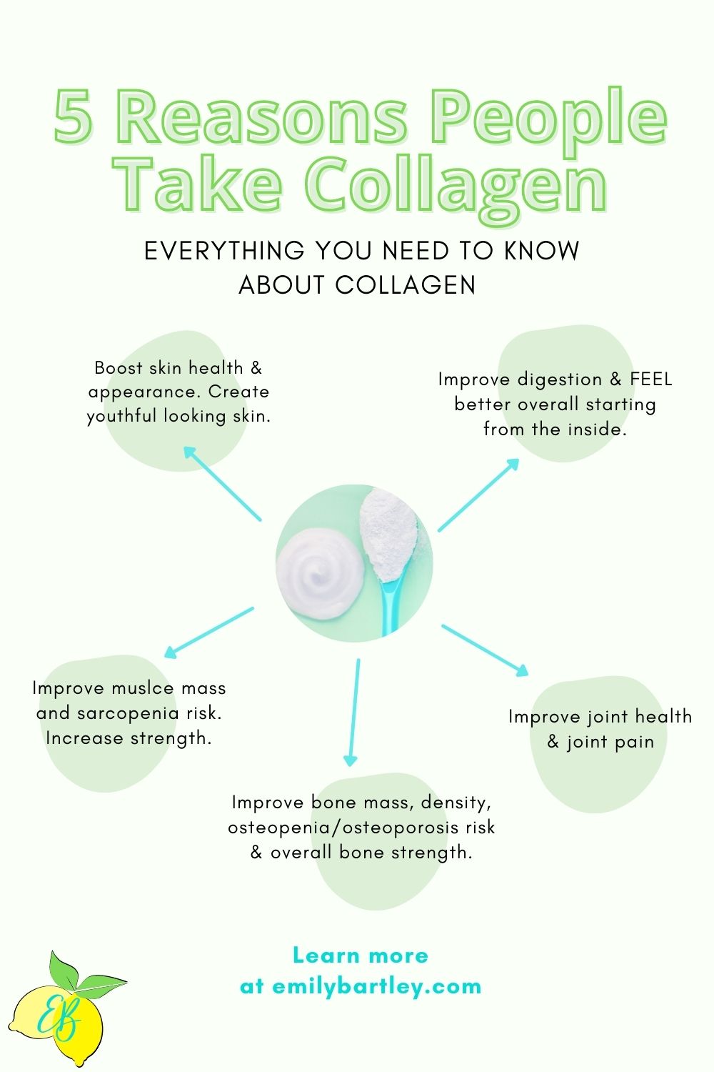 Collagen, Your Health, & Everything You Need To Know! - Emily Bartley